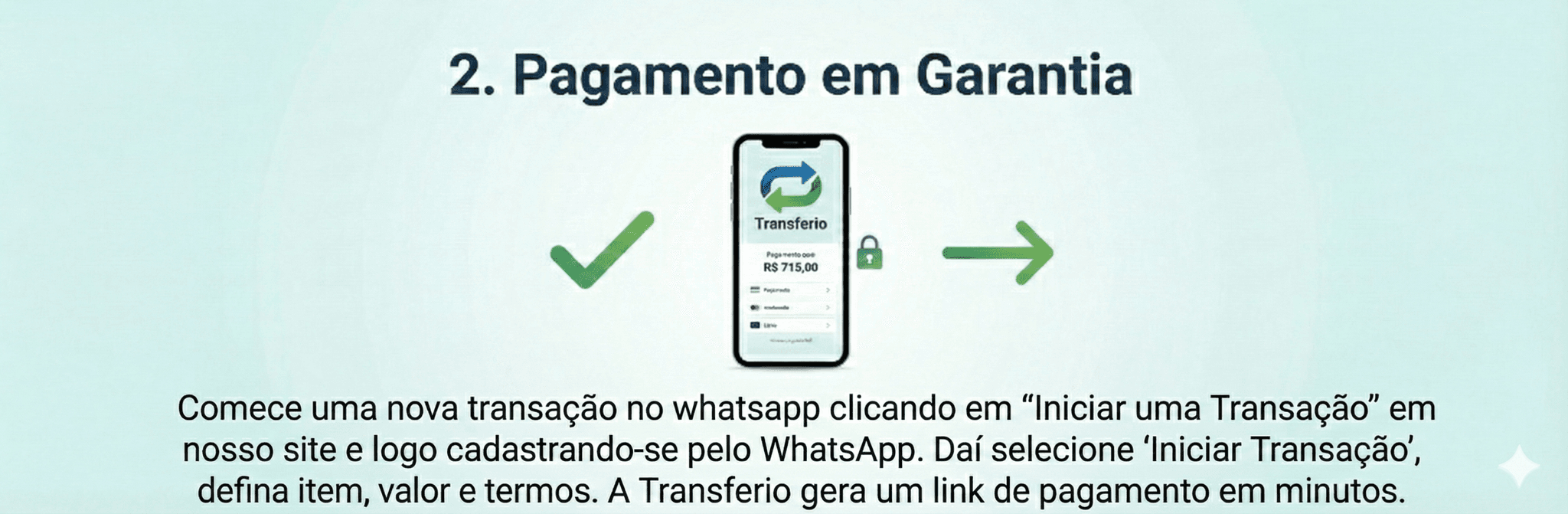 Passo 2: Pagamento em Garantia